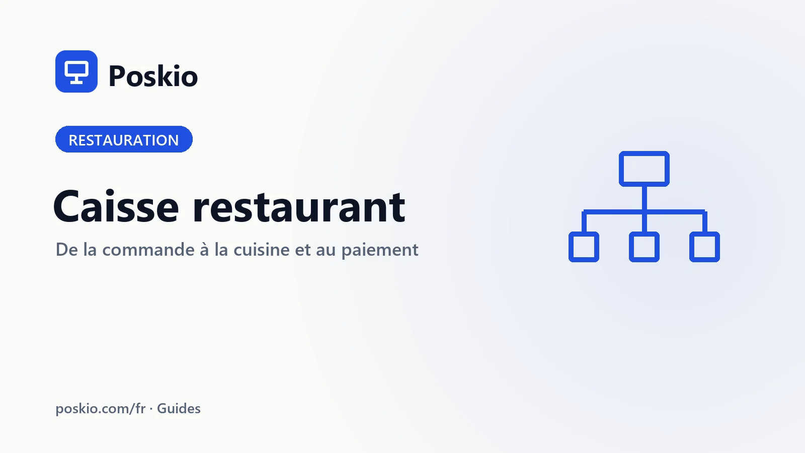 Caisse restaurant : de la commande à la cuisine et au paiement — guide Poskio