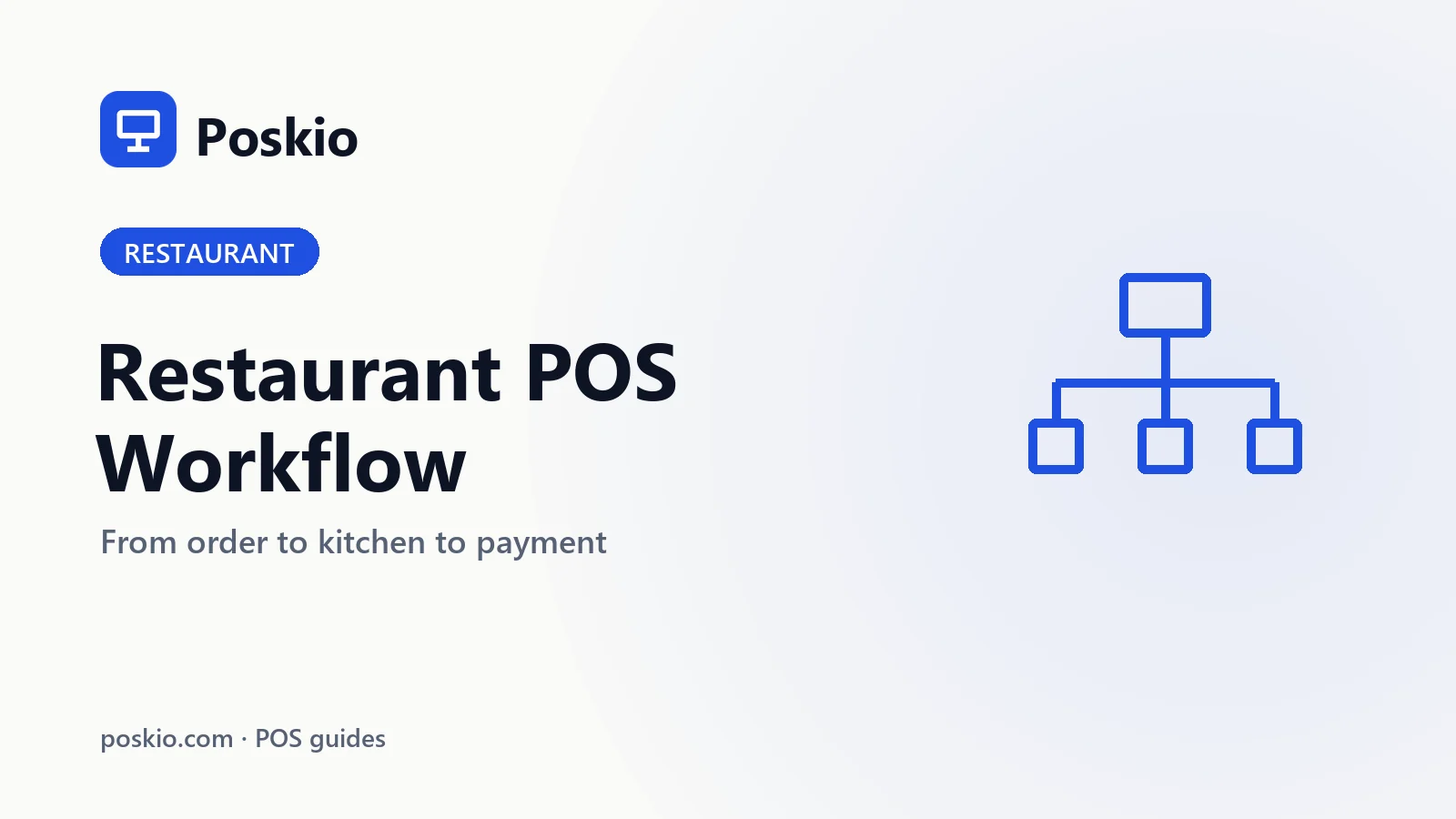 Restaurant POS Workflow: From Order to Kitchen to Payment